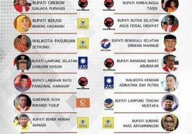 Kepala Daerah Terjaring OTT KPK di Tahun 2018