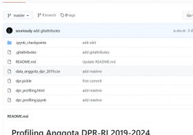 Profiling Anggota DPR-RI 2019-2024 Berdasarkan Data