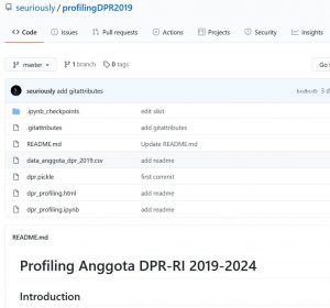 Profiling anggota DPR